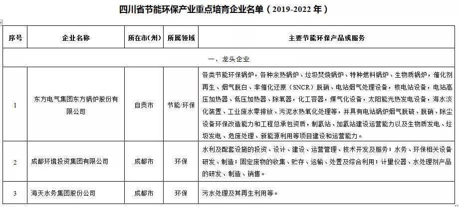 中国·88858cc永利(股份)有限公司-官方网站