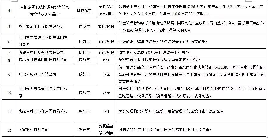 中国·88858cc永利(股份)有限公司-官方网站