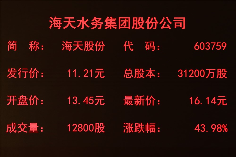 中国·88858cc永利(股份)有限公司-官方网站