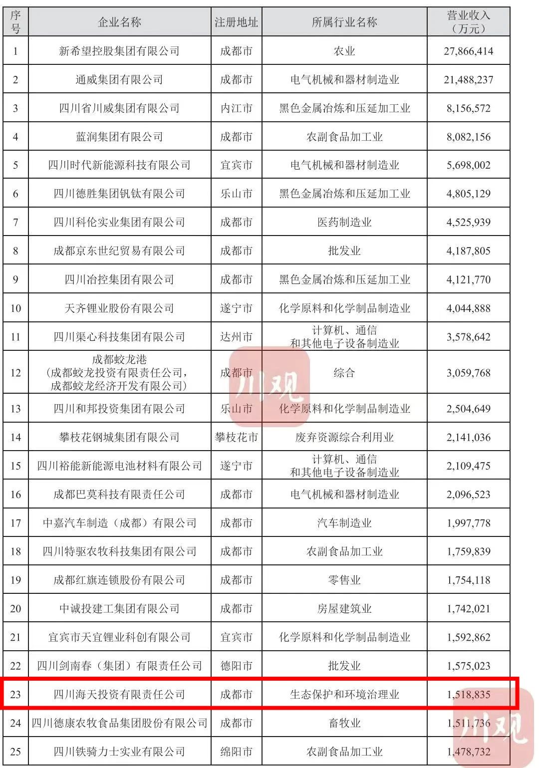 中国·88858cc永利(股份)有限公司-官方网站